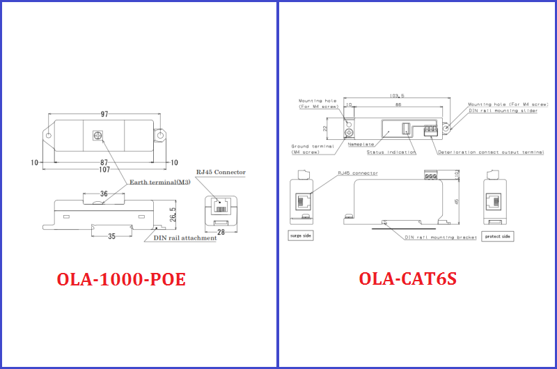 Kích thước cắt lọc sét Otowa-Ola